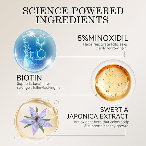 Miniatura 5 de Kit de spray para crecimiento del cabello de minoxidil al 5 % para hombres y mujeres: solución tópica para recrecimiento para barba, suero de