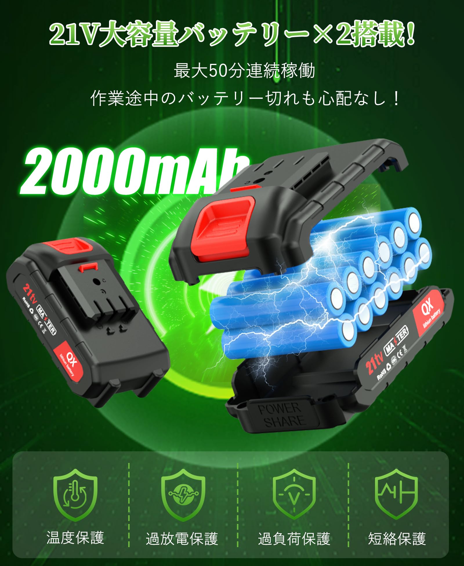 Amazon.co.jp: 草刈り機 充電式 650W純銅モーター搭載 最大出力1880W