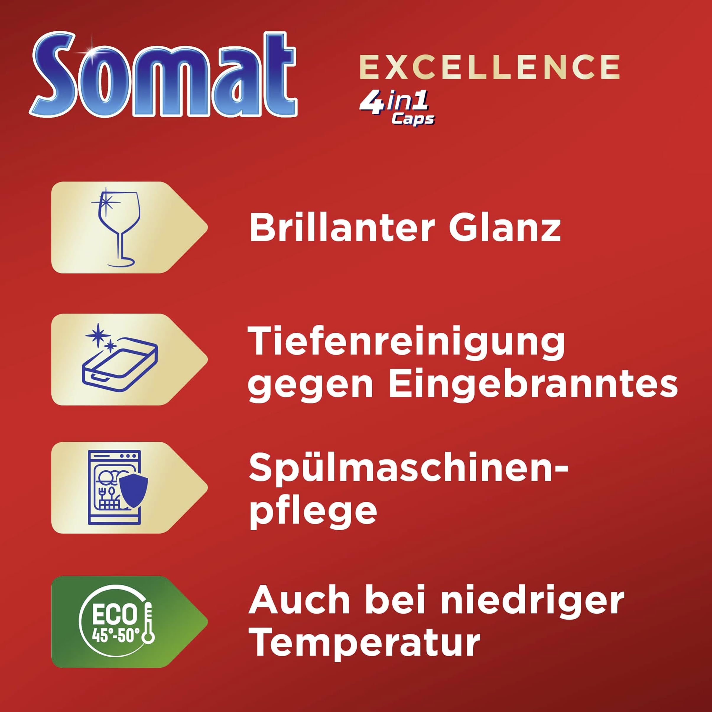Somat Caps Excellence 4 en 1 (141 tapas), pastillas para lavavajillas de liberación rápida, tapas Somat para una excelente limpieza y brillo incluso en el programa Eco & a bajas temperaturas