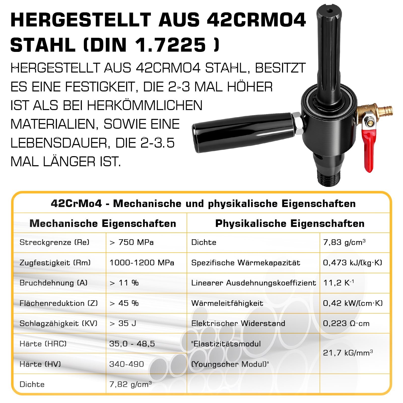 Adapter M22 auf SDS Max mit Automatisch Wasserspülung, Wassereinspritzung Möglich, inkl. 4m Wasserleitung + Wasserpumpe, SDS Max Adapter für Diamantbohrkrone Kernbohrer Bohrkrone Dosensenker