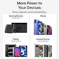 Vista 6 de 60w Charger for Nintendo Switch 2 Charger 20V 3A Power AC Adapter Fast Charging with 5FT USB C Cord Cable for Switch, Lite, OLED, Steam Deck