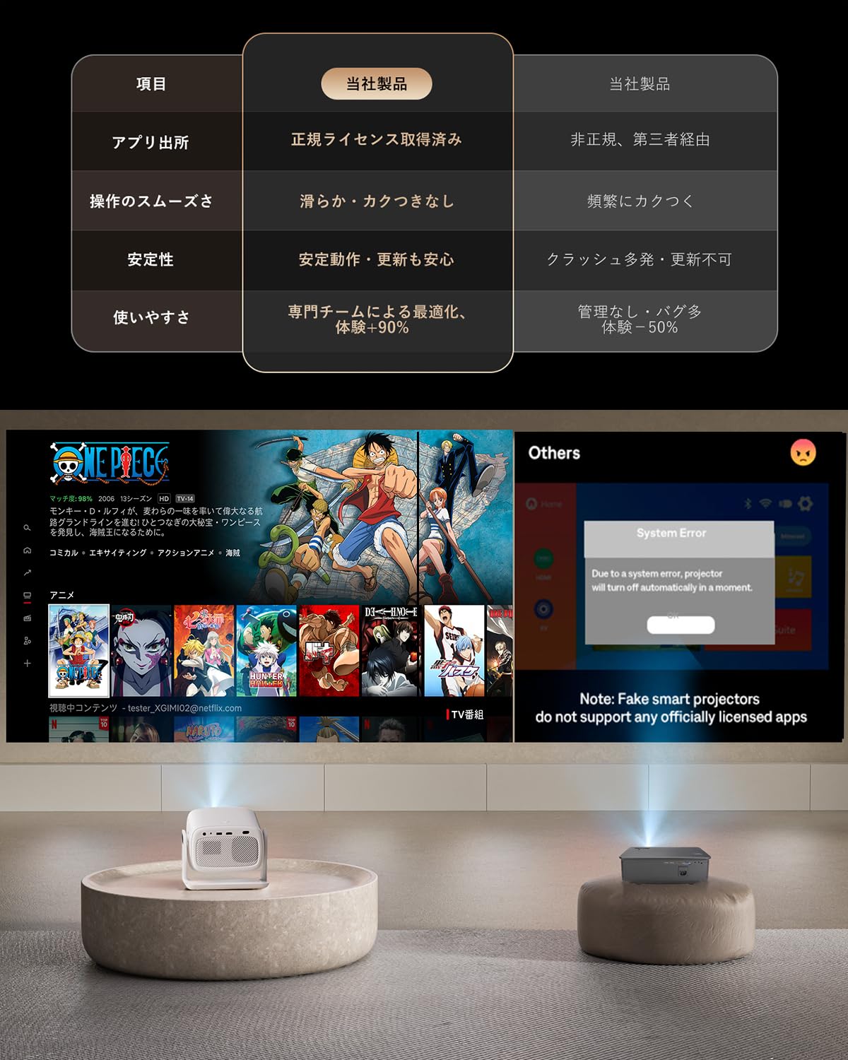 Amazon.co.jp: 【2026新登場】MetVate プロジェクター 家庭用 1200ANSI