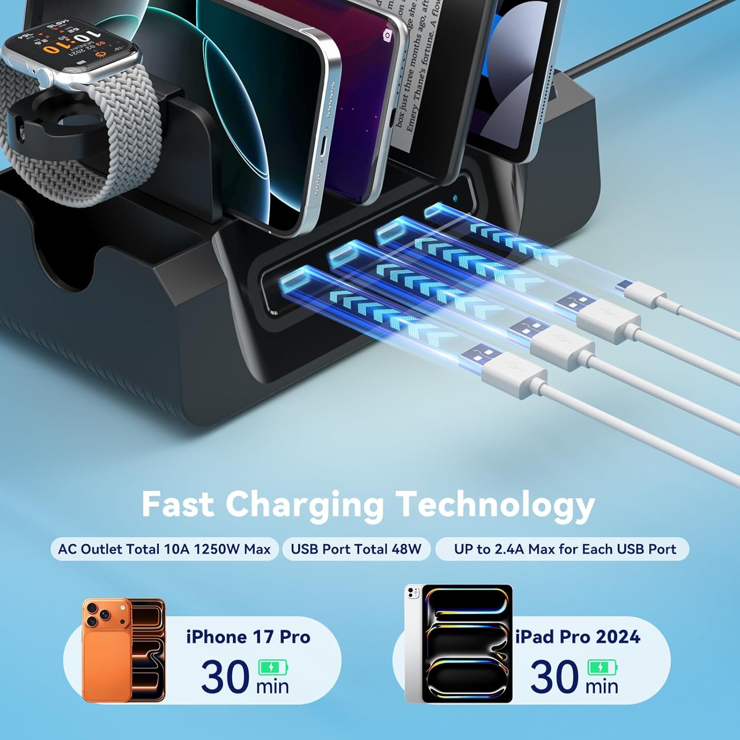 KDD Charging Station with 6 Charging Cables - Fast Charging 6 in 1 Cellphone Charging Dock with Headphone Stand and Watch Holder - 2 AC&USB A&USB C, Storage Station for Smartphone,Tablets, AppleWatch - Image 3