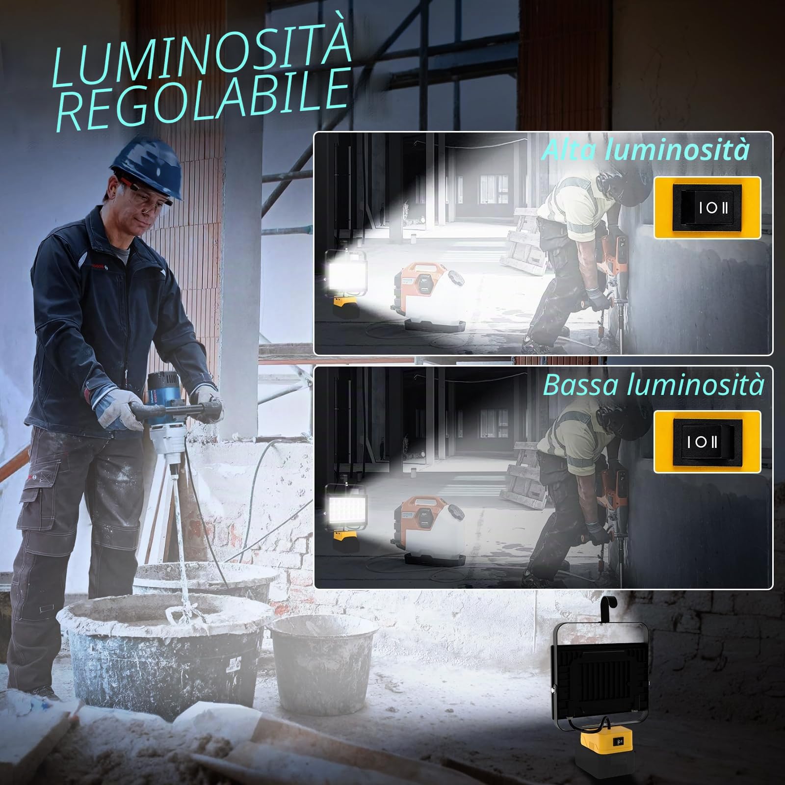 T-SUN Faro LED Ricaricabile Compatibile con Dewalt Batteria 18V, Lampada da Lavoro Faretto 100W 2 Modalità, Faretto LED Portatile con Type C/USB per Garage, Campeggio, Cantiere(Senza Batteria)