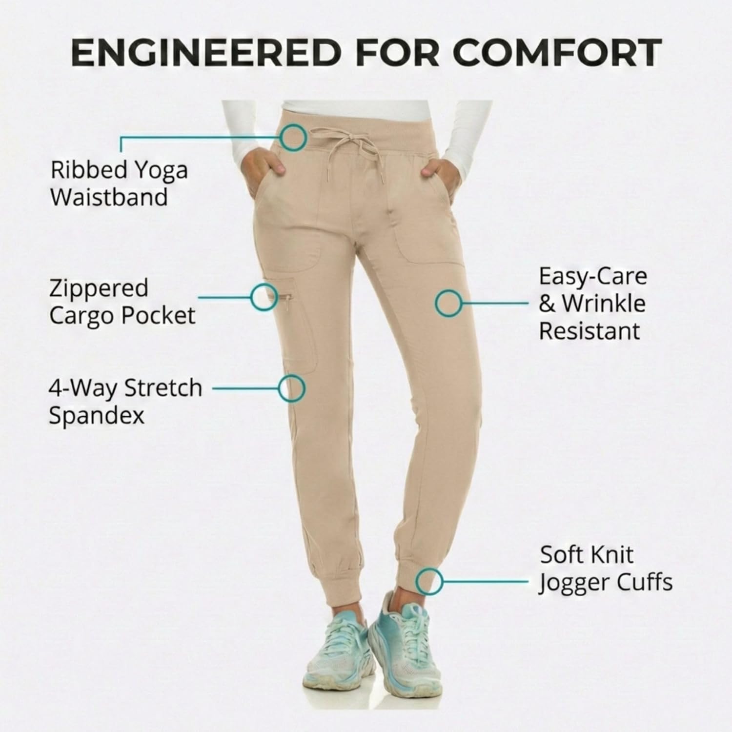 MediChic Women’s Scrub Jogger Pants – 6 Pockets, 4-Way Stretch, Ribbed Waist, Easy-Care Medical Workwear - Image 2