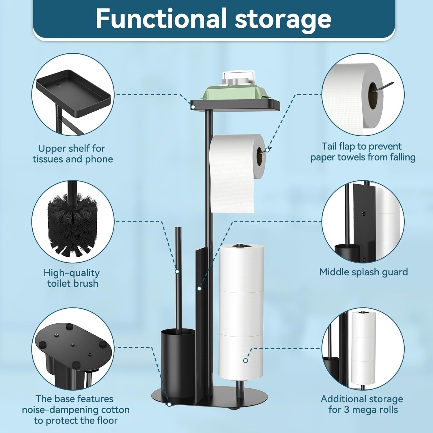 Toilet Paper Holder Free Standing - Toilet Paper Stand with Shelf, Bathroom Tissue Holder Stand, Floor Toilet Paper Roll Holder Stand with Storage, Black