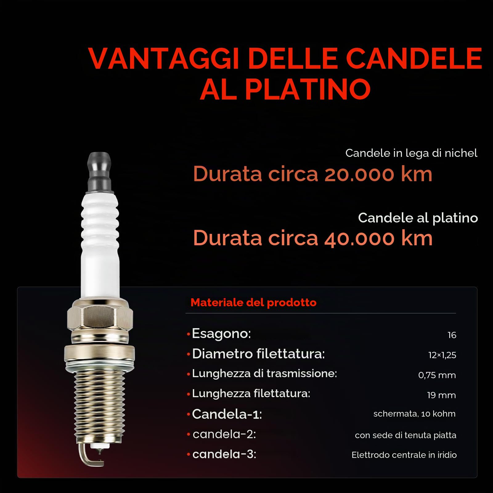 Frankberg bobine di accensione + 4 candele a 3 Poli 55229959 | Compatibile con: Giulietta 940, Mito 955, Giulietta box/hatchback 940, Renegade Van B1 BU, Bravo II 198, Delta III 844