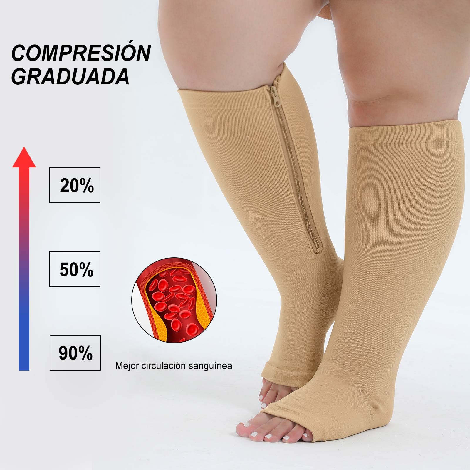PUTUO Medias de Compresion Talla Grande: Calcetines de Compresión con Cremallera Punta Abierta para Hombre y Mujer 1par
