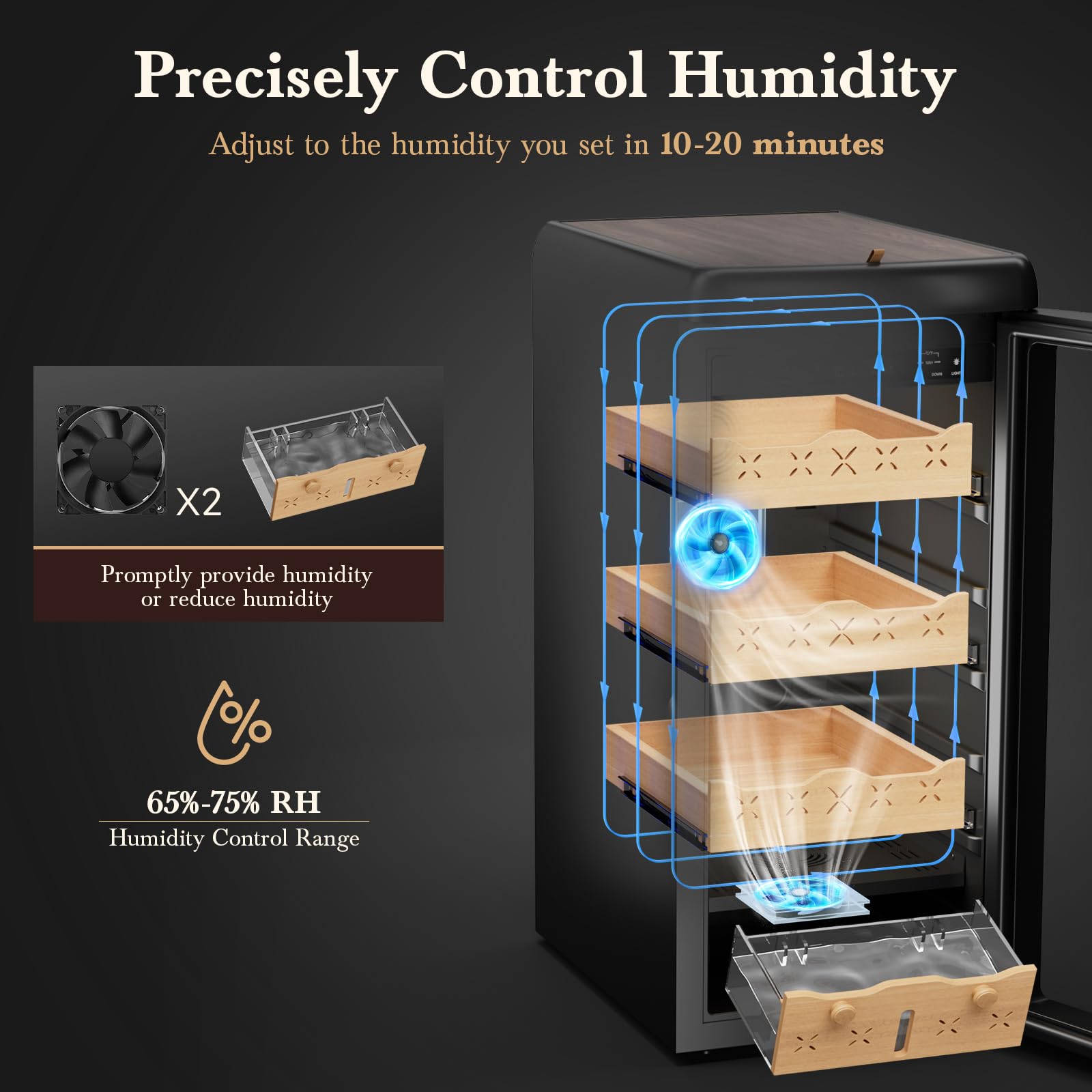 Lioncho 115L Intelligent Temperature & Humidity Adjustable Electronic Refrigerator Cabinet (900 Counts Capacity), Digital LCD Display, Stainless Steel Lockable on Fridge.com
