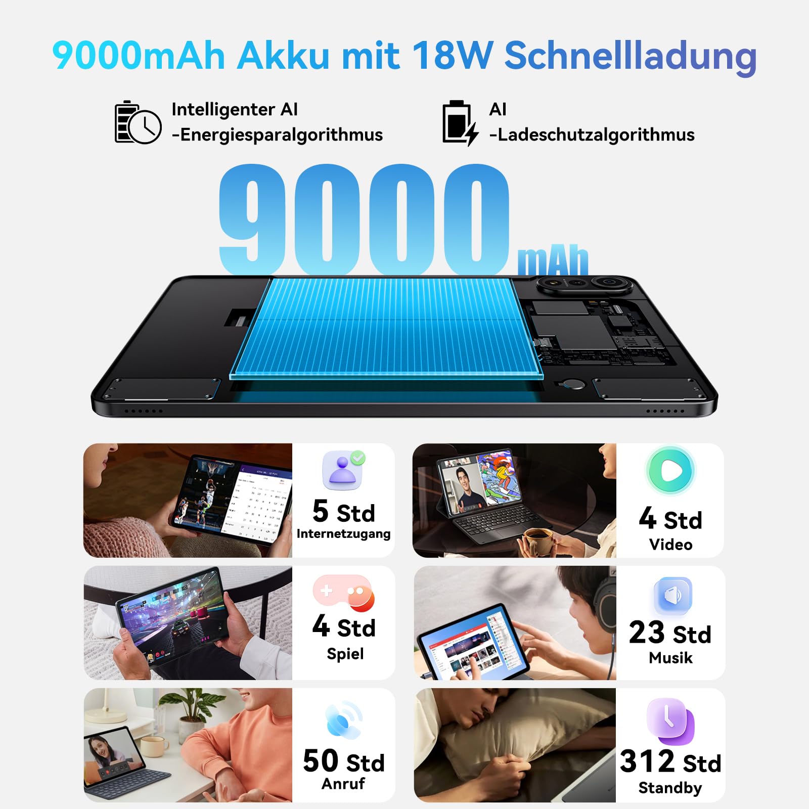 Blackview Mega2WiFi Tablet 12 Zoll Android 15, 2K 90Hz FHD Gaming Tablet mit Stift, 36GB RAM + 256GB ROM(2TB TF), WiFi6, Octa-Core 2.0GHz, 9000mAh/16MP+8MP/Bluetooth 5.2/Widevine L1/Face ID/GMS