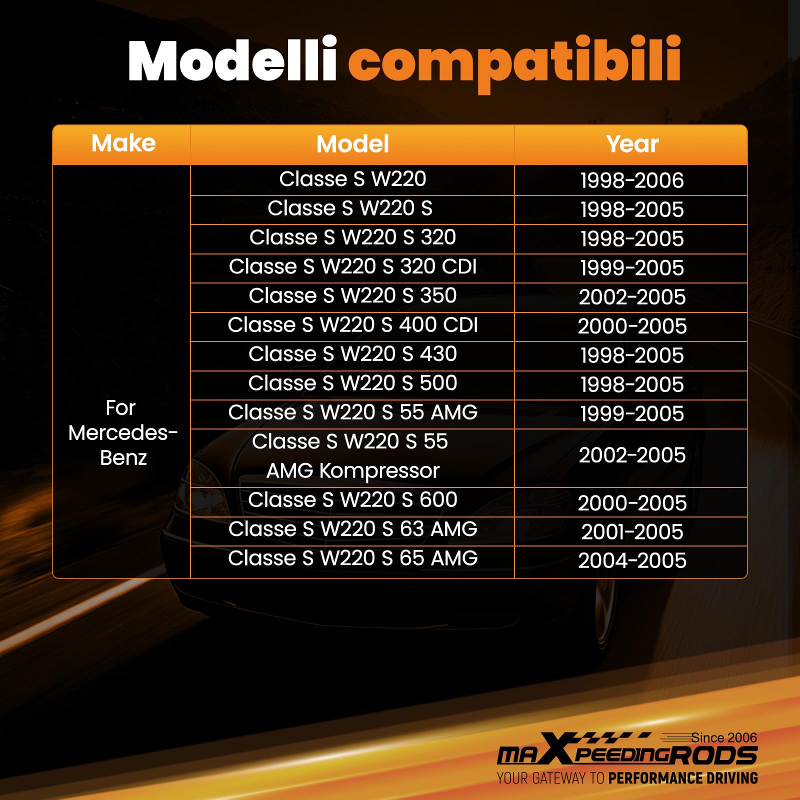 maXpeedingrods Sospensione pneumatica Ammortizzatore per Mercedes S W220 S320 S400 2203205113