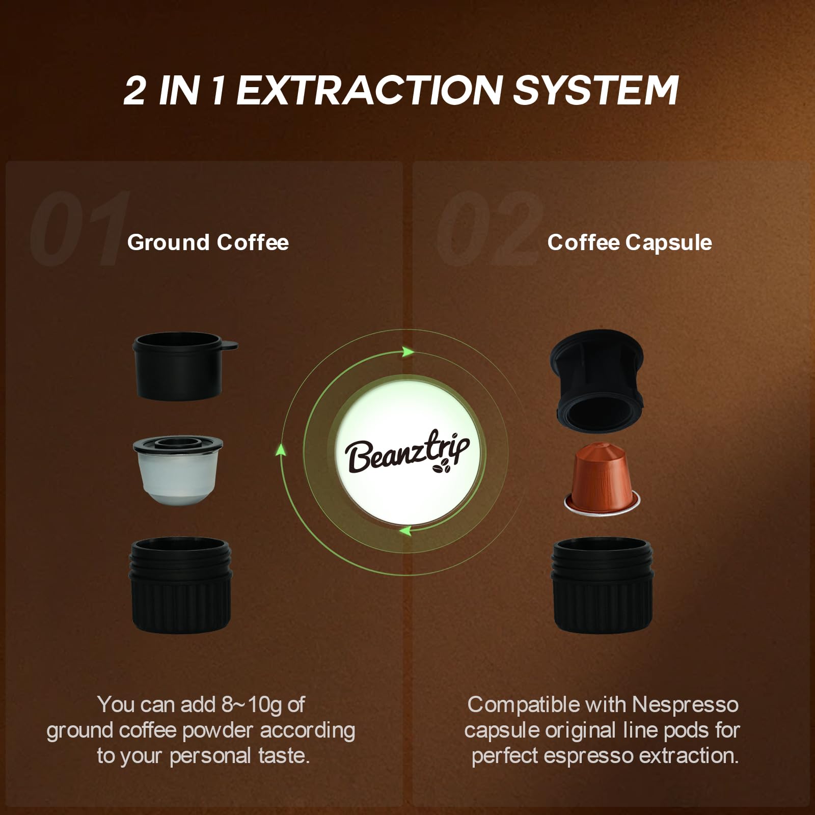 BeanzTrip H02 PRO Portable Electric Espresso Maker, Small Coffee Machine Compatible with Nespresso Capsule Original Pods & Ground Coffee, Mini Travel Size for Camping, Hiking, RV, Office, w/Gift Box