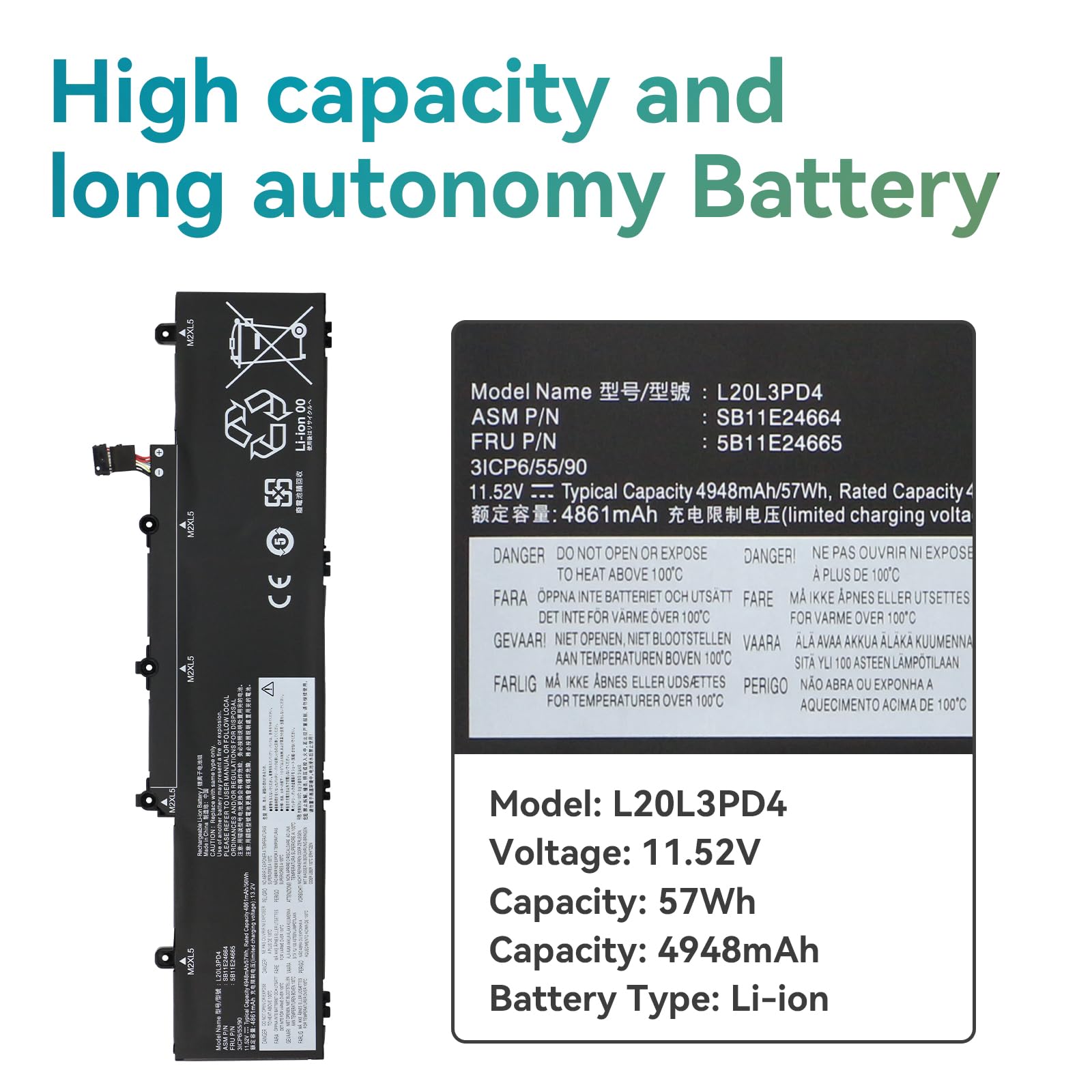 57Wh L20L3PD4 L20M3PD4 L20C3PD4 Laptop Akku für Lenovo ThinkPad E14 E15 G2 G3 G4 2020 2021 2022 Gen 2 3 4 Series Type 20Y7 20YD 20YE 20YF 21E3 21E4 21EB 21EC 20YG 20YH 20YJ 20YK 21E6 21E7 5B11C73245