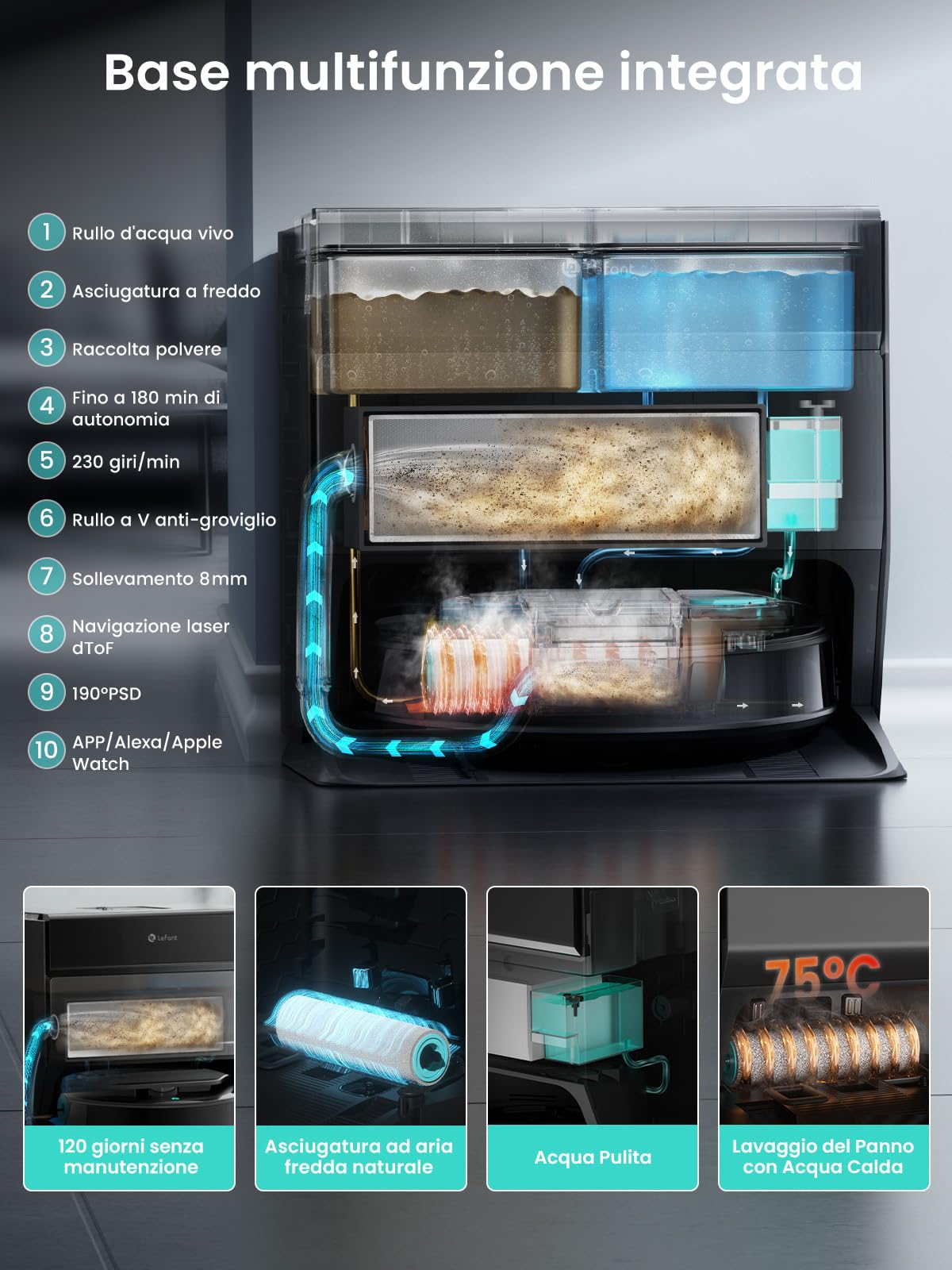 LEFANT M5 Pro Robot Aspirapolvere Lavapavimenti con Rullo, Aspirazione 18.000 Pa, Lavaggio Acqua Pulita, Autopulizia 75 ℃, Navigazione Laser dToF, Auto Svuotamento 120 Giorni, Tappeti, App Alexa