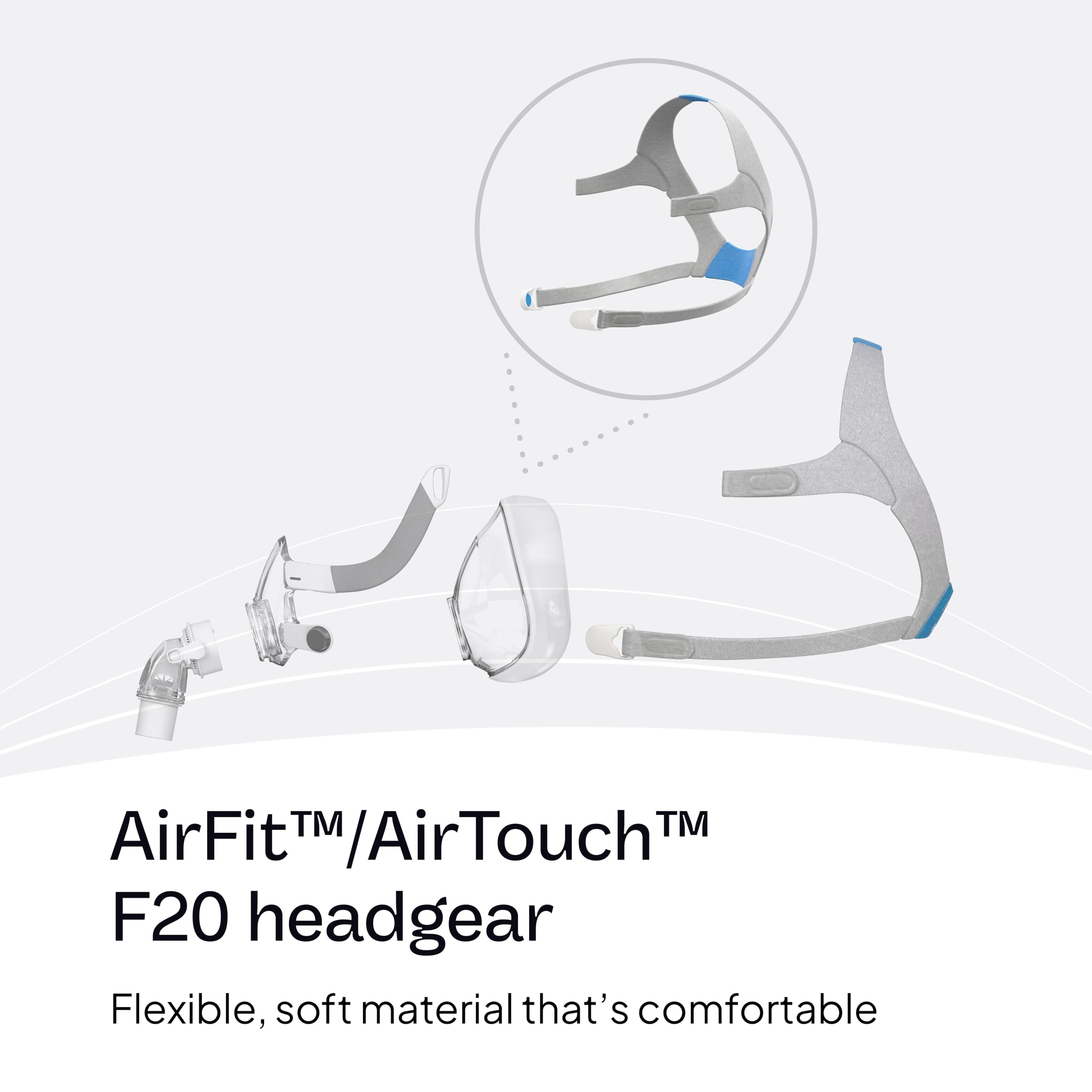 Amazon.com: Resmed AirFit/AirTouch F20 Headgear - Replacement CPAP
