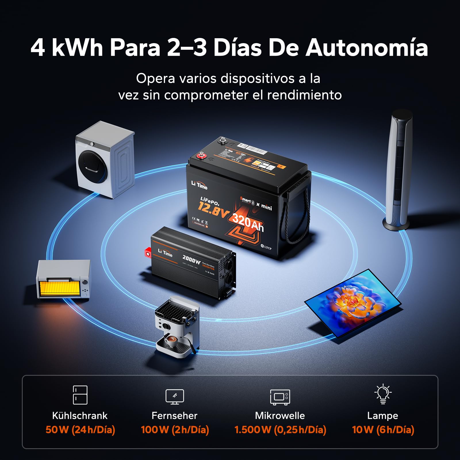 Litime Bateria LiFePO4 12V 320Ah Mini con BMS 200A y Protección por Baja Temperatura, Batería Litio 12V 4096Wh Energía, 189mm de Ancho para Autocaravana, Camper, Barco y Off-Grid