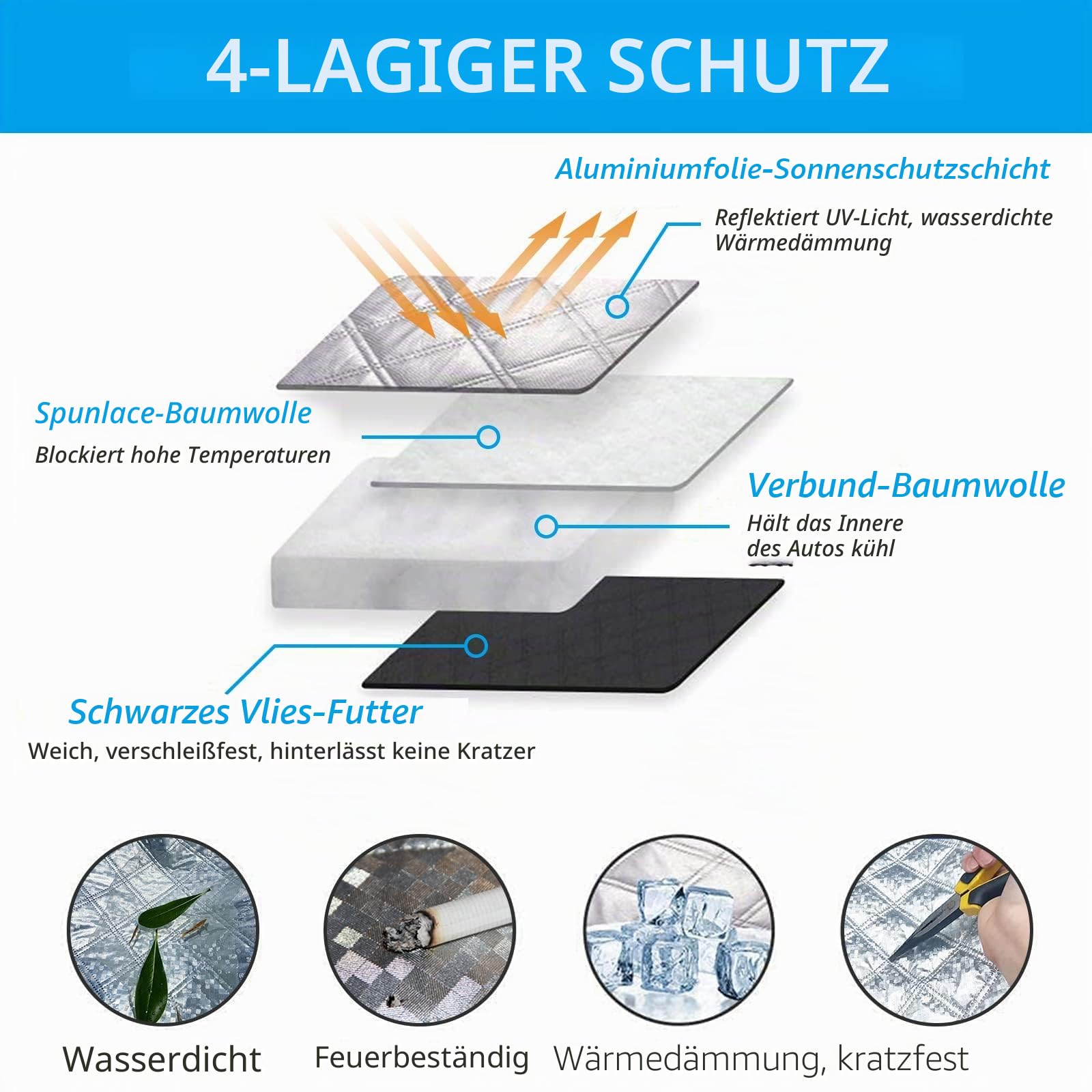 Frontscheibenabdeckung, Auto Winter Frostabdeckung mit 9 Magnet, Universelle Faltbar Winschutzscheiben Abdeckung für alle PKW Auto, SUV, Gegen Schnee, EIS, Frost, Staub