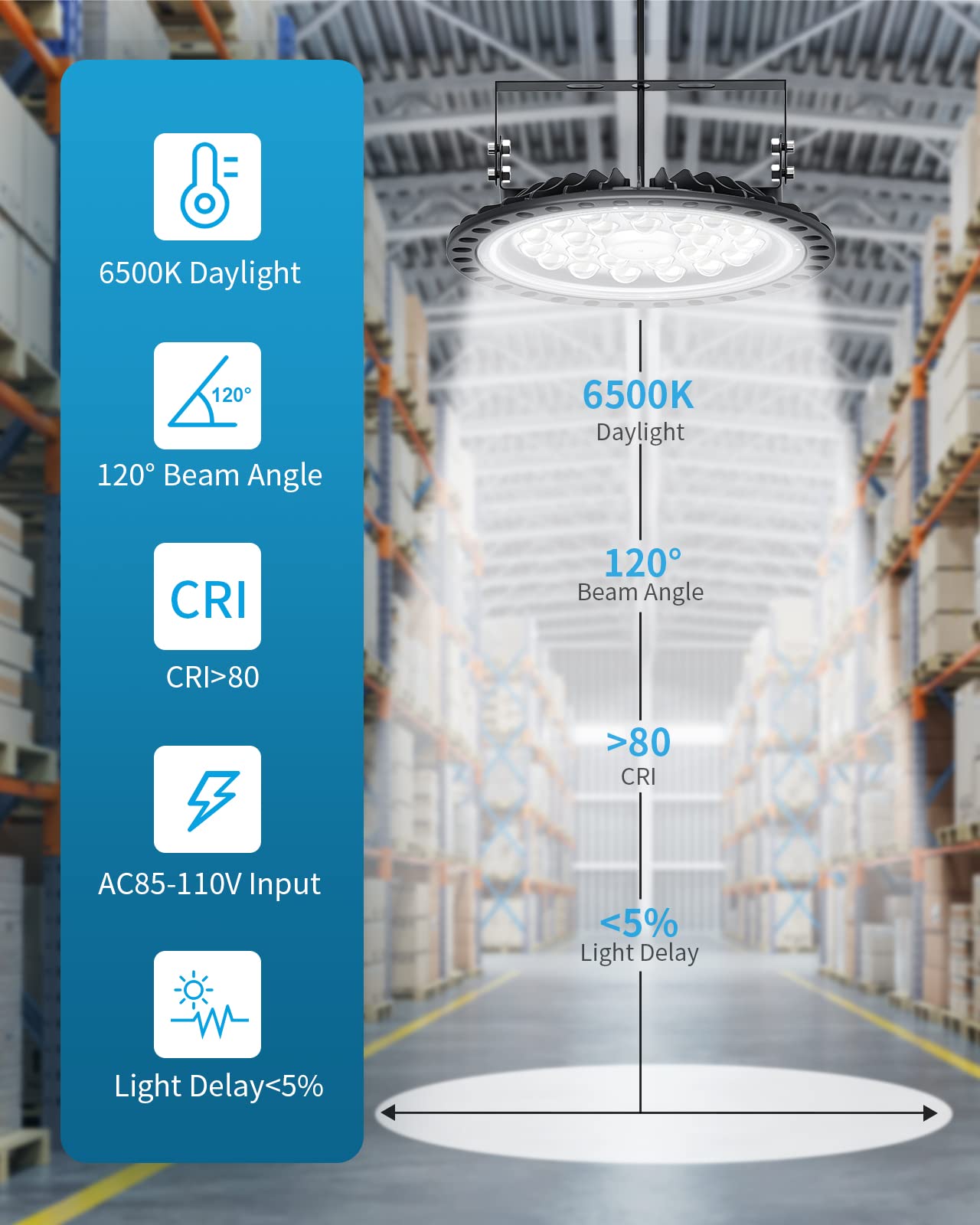 Lukyamzn 4 Pack UFO LED High Bay Light 150-Watt, 21000lm, 5000K Daylight, IP65, Commercial Shop Light For Workshop Barn Factory SA1127B446 - The Home Depot