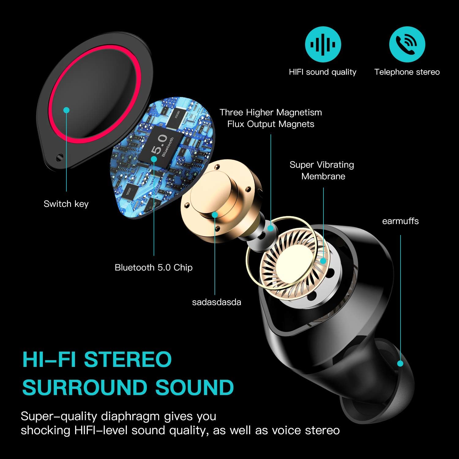 Suреr Sаlе 🛒 Wireless Earbuds for iPhone, Bluetooth 5.0 True Wireless Bluetooth Earbuds, with bass 3D Stereo Sound Wireless Headphones, Auto Pairing Bluetooth Headset (Black)