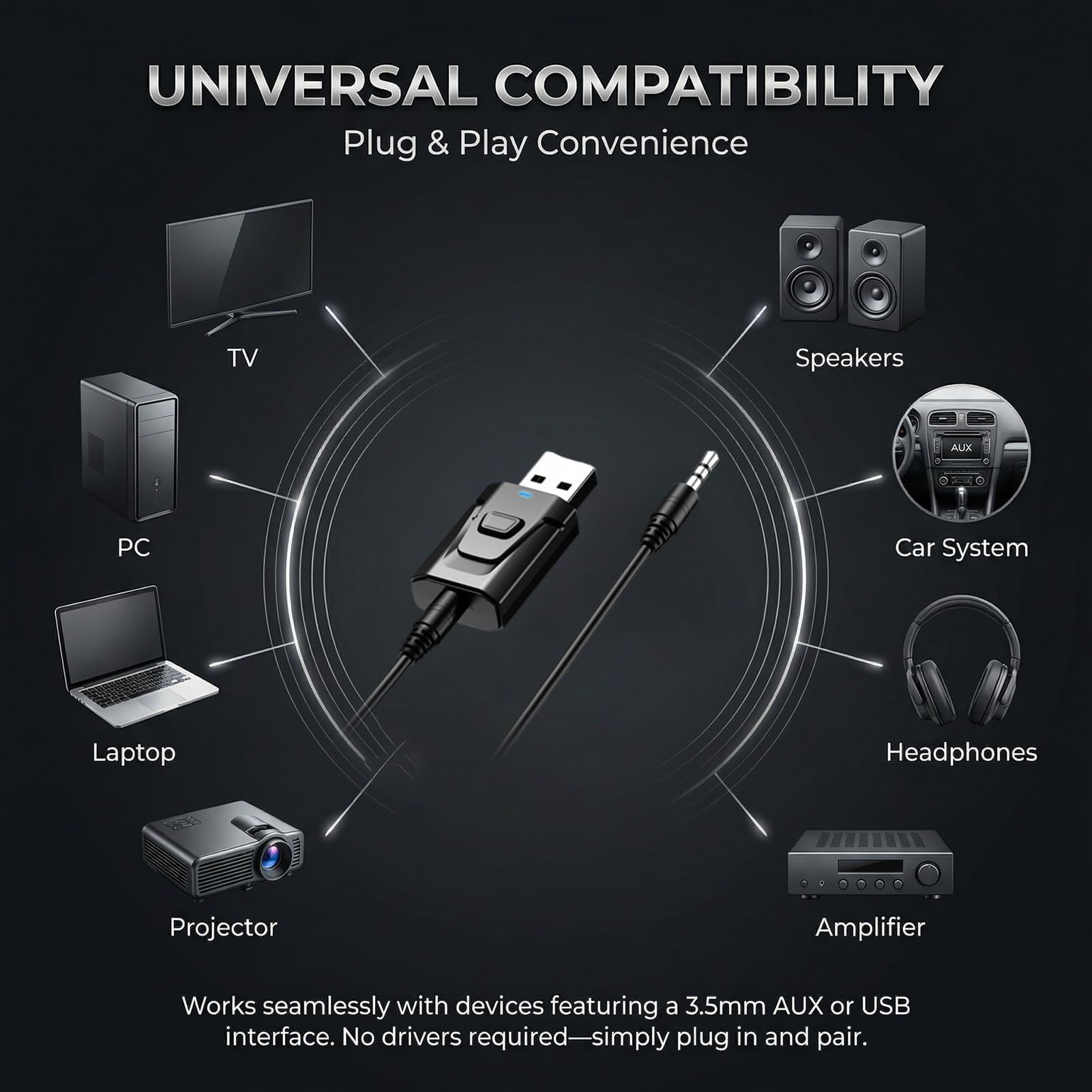 Adaptador Bluetooth USB 5.0, Transmisor Receptor 2 En 1 con Jack 3,5 Mm para TV Y Coche, Audio Sin Retardo, Plug and Play Compatible con Pc, Auriculares, Altavoces y Hi-Fi