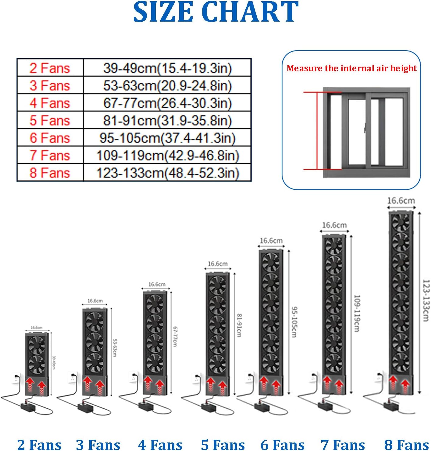 Vertical Window Exhaust Fan for Sliding Windows, Tool-Free Expandable Ventilation Fan with 3.9" Retractable Panel, 0-2800 RPM Variable Speed for Bedrooms, Smoke Removal 15.4~19.3in/ 39~49cm