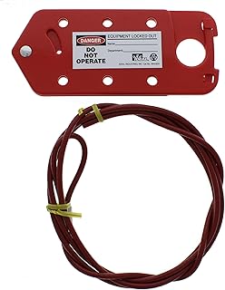 Ideal Industries, Inc. Cable Lockout