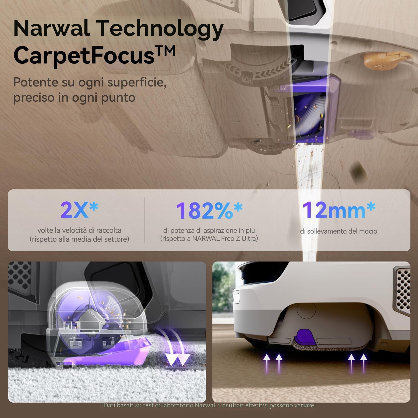 NARWAL Flow Robot Aspirapolvere Lavapavimenti All-in-one FlowWash Autopulizia, Aspirazione 22000Pa, Fotocamera AI, Pulizia Tappeti Autosvuotamento, Acqua 45-80°C e Asciugatura