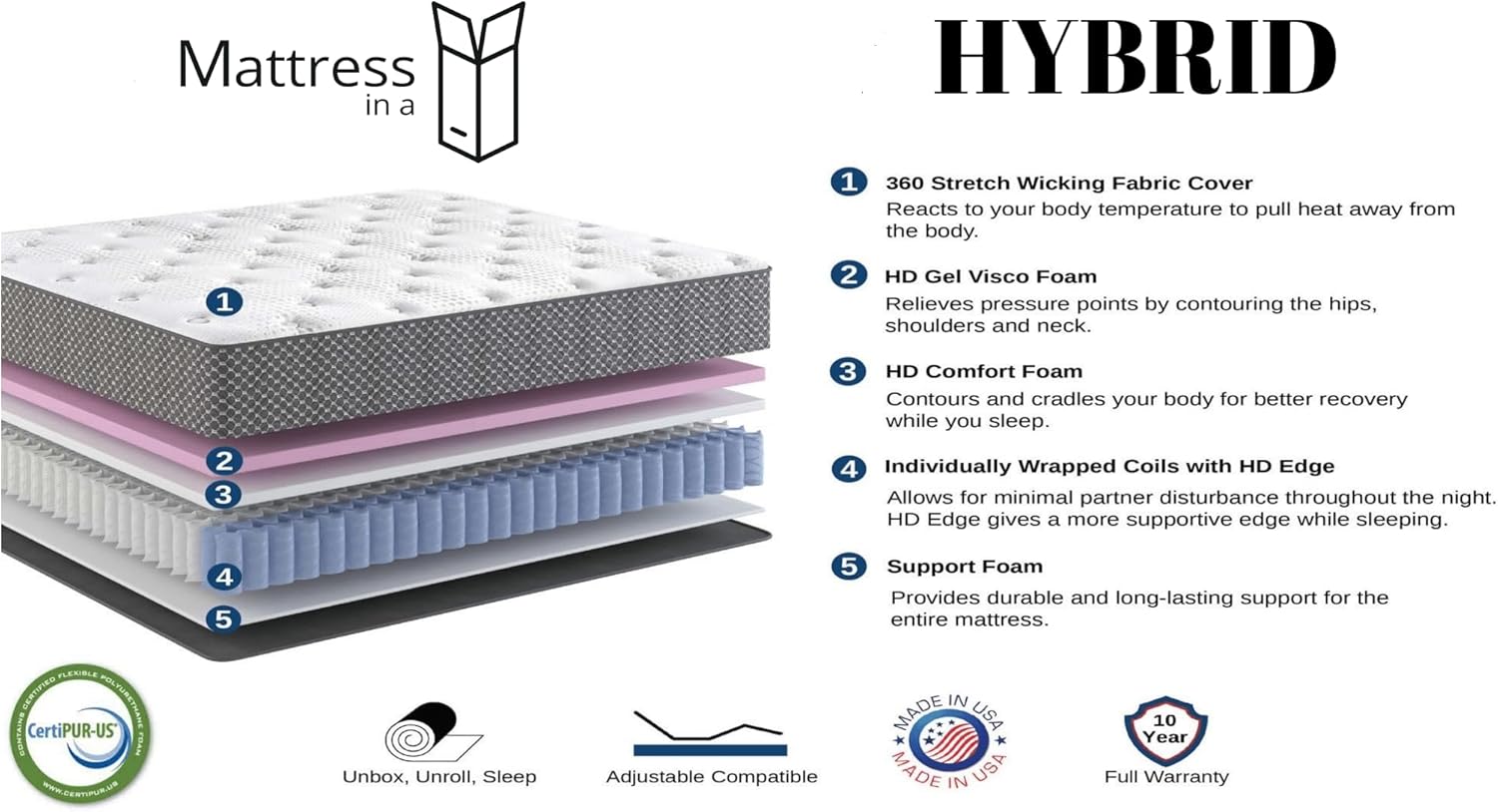 Split Queen Massaging Zero Gravity Adjustable Bed Bundle with 11" Hybrid Mattresses