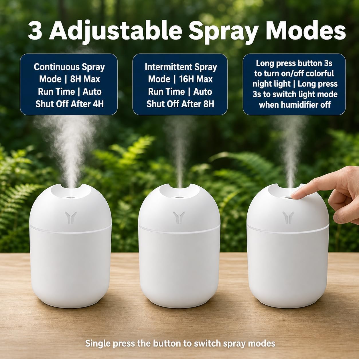 Mini Portable Humidifier,250ml Small Cool Mist Desk Humidifier