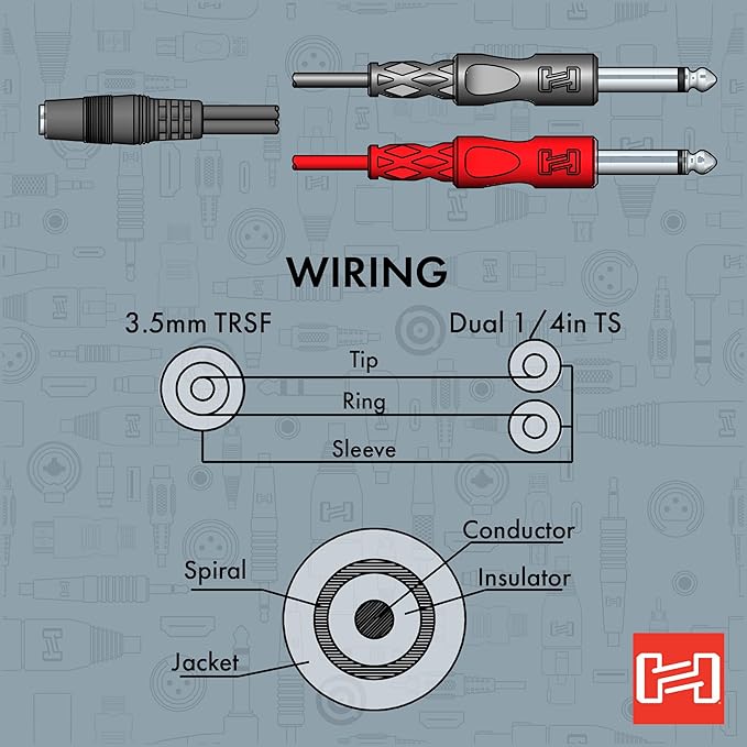 Cable Adaptador Hosa YMP-434 3.5mm a 2x Jack TS 1/4" miniatura 5