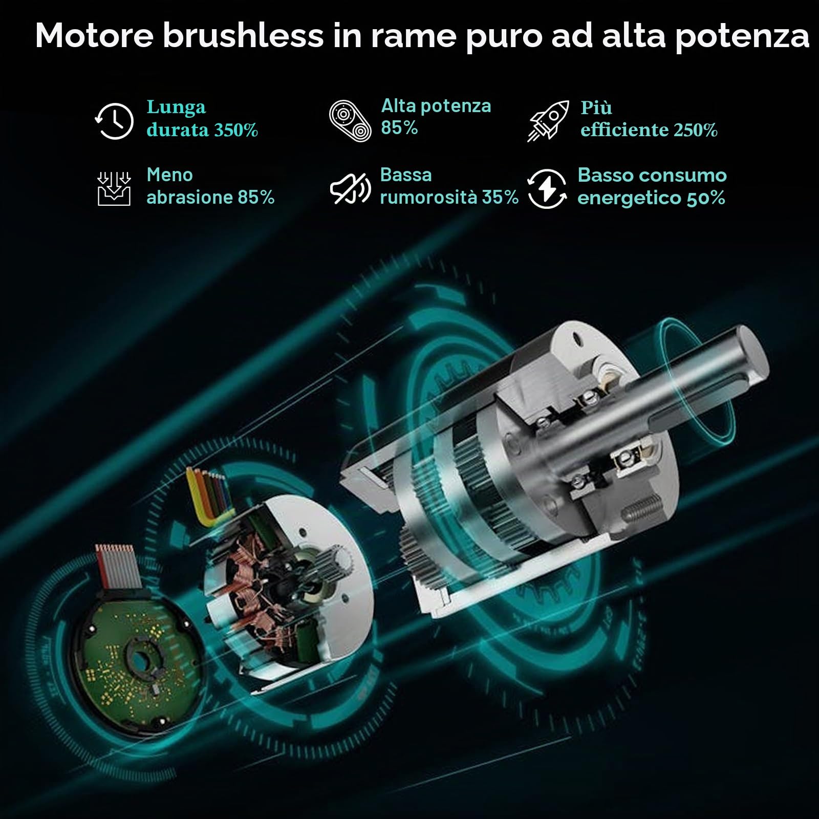 Pialla a Batteria compatibile con Makita 18V Pialla Elettrica Legno 82mm