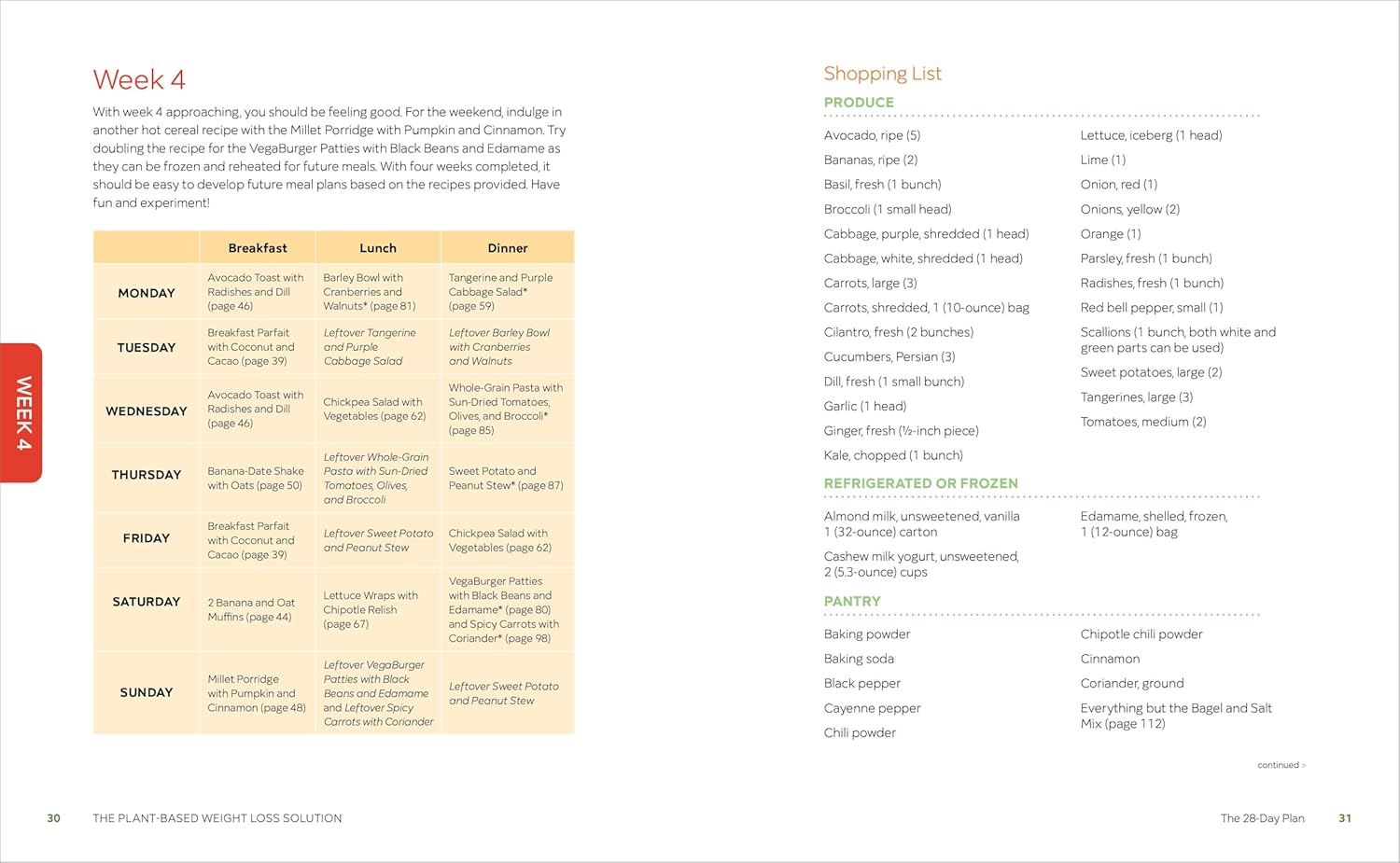 The Plant-Based Weight Loss Solution: A 28-Day Plan And Cook...