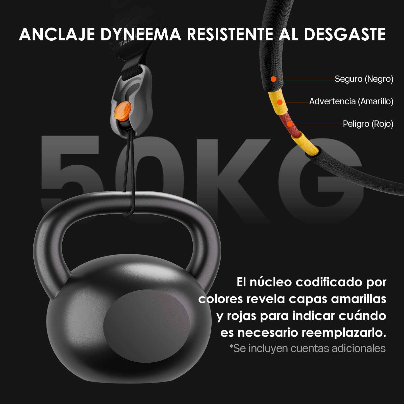 TARION Correa para Cámara de Liberación Rápida: Correa Magnética de Cuello y Hombro para DSLR - Longitud ajustable 83-141cm - Carga de 50 kg con anclajes de seguridad de cable Dyneema - Magislide