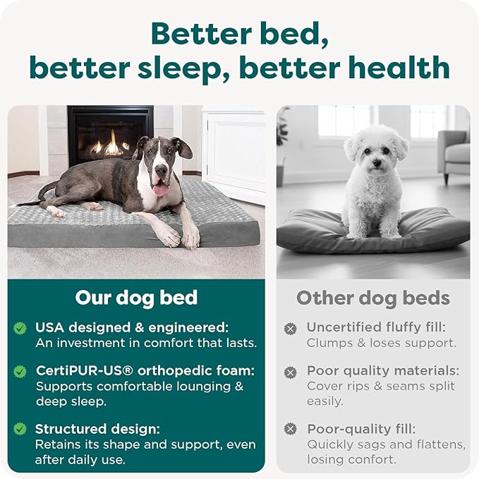 Cama Ortopédica para Perro Grande Colchoneta Lavable miniatura 7