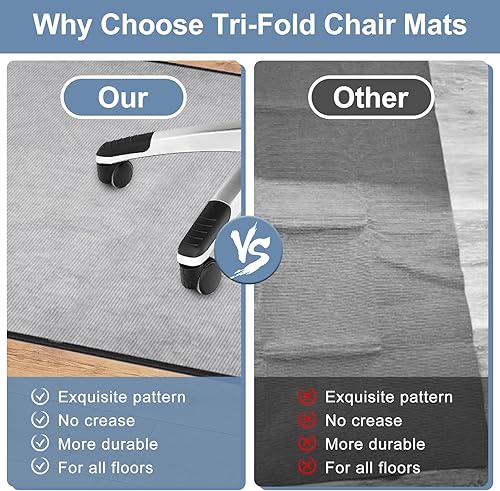 Miniatura 10 de Tapete para silla de oficina resistente para alfombras y suelos de madera dura, tapete decorativo de 48 x 36 pulgadas, tapete para silla de