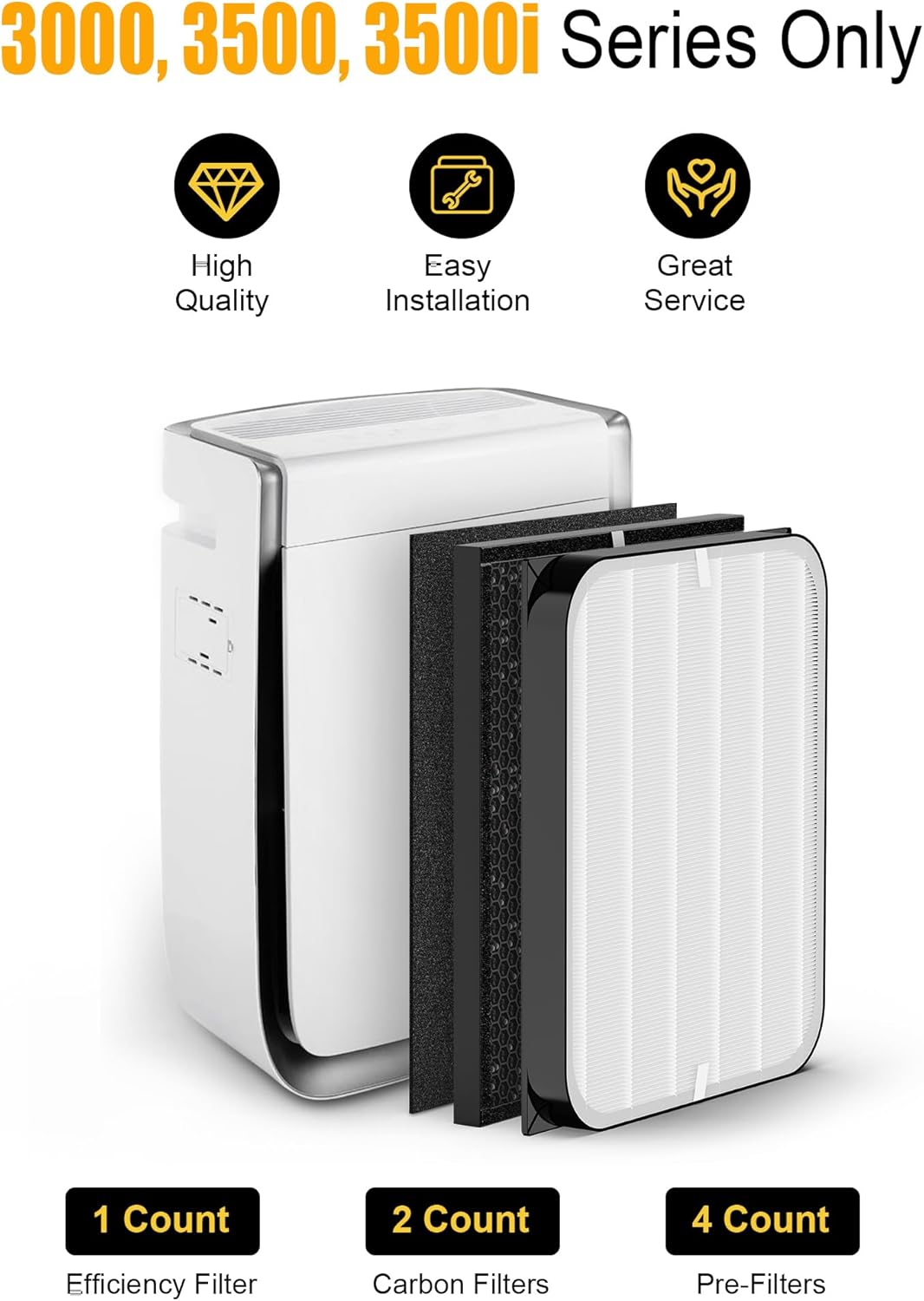 3500 Replacement Filter Compatible with Air Doctor AD3000 AD3500 AD3500i Version Air Purifiers – 1 Premium Filter + 2 Carbon Filters + 4 PreFilters – Compare to Part #ADF3001 ADF3002 ADF3003 ADF3010 - Image 6