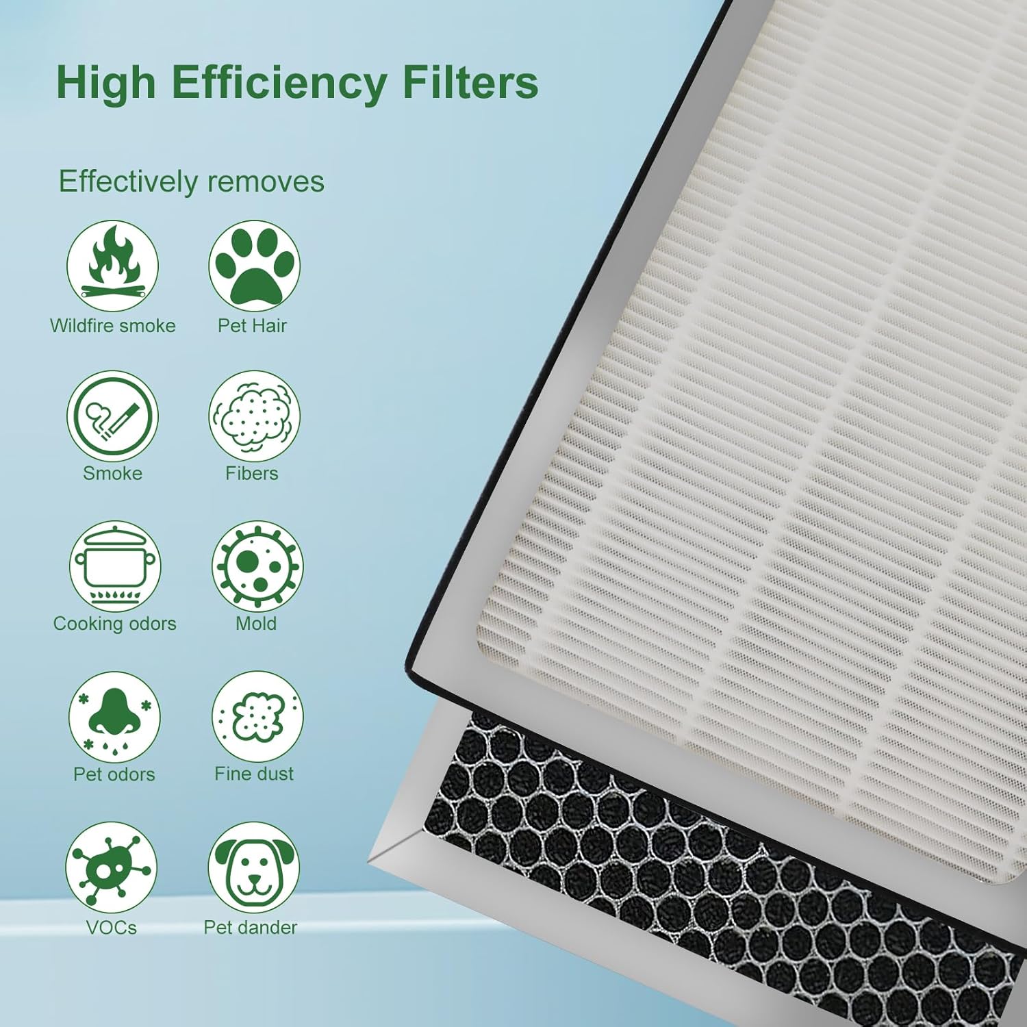 2 Pack 40 Replacement Filter for MA Air Puri-Fier Models 40, 3-in-1 Contains Pre-Filter and Activated Carbon Fil-ter。 - Image 4