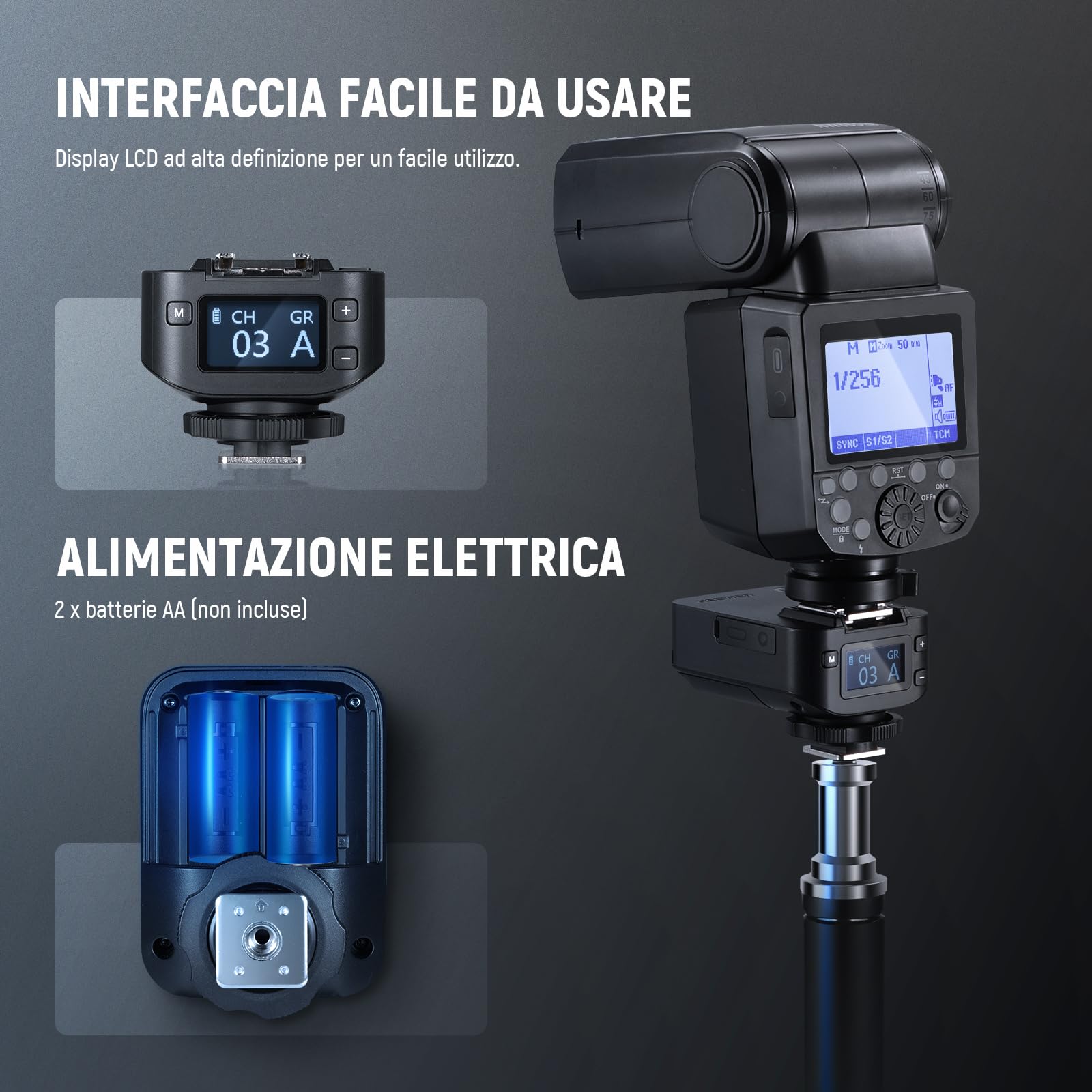 NEEWER Ricevitore di Flash Wireless QR 2,4G per NEEWER Trigger QPRO-C, QPRO-N, QPRO-S, Contatto Singolo con Porta Sinc 2,5mm, Filettatura 1/4", Compatibile con Godox Aputure NEEWER Vision4 ML300W S101