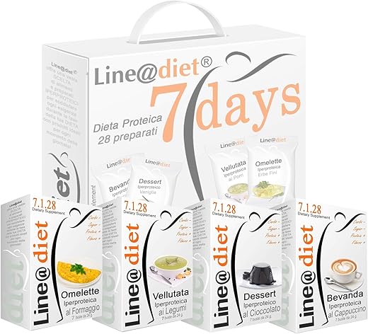 Protein Foods in Bag Complete for 7 Days Line@Diet: Mixed Option B = 28 Protein Preparations without Carbohydrates and Without Sugars.