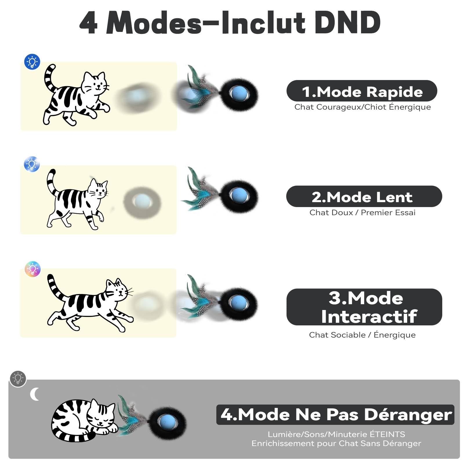 Jouet interactif pour Chat avec 7 Trous, Sac de Tapis de Labyrinthe, Jeu de cachette Mobile Automatique avec Queue en Plume, Jeu de Capture de Souris, Cadeaux pour Chat