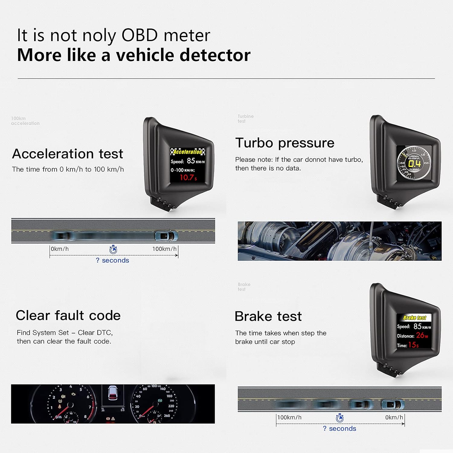 Head Up Display, Car HUD P8, OBDII & GPS Dual System, The 1st Model in The Market Can be Installed on A-Pillar Trim, Only works on most 2008+ cars