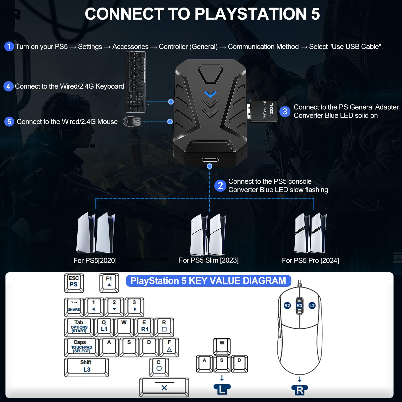Adattatore tastiera e mouse per PS5/PS5 Slim/PS5 Pro con adattatore generale P5, convertitore console a ritardo ultra basso 1000Hz per PlayStation 5 Supporta regolare la sensibilità del mouse