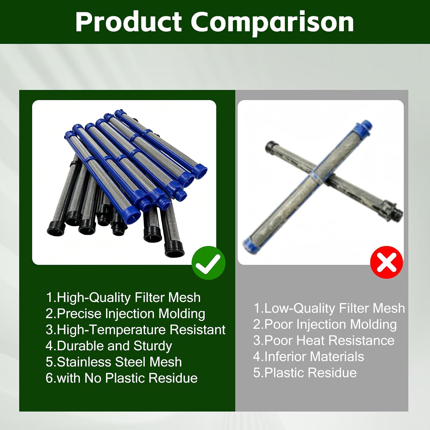 60 &100 Mesh Airless Paint Sprayer Gun Filters (15P-287032-15P-287033) | Compatible with Graco Contractor PC, Contractor II FTx Spray Guns - High-Performance Replacement Filters