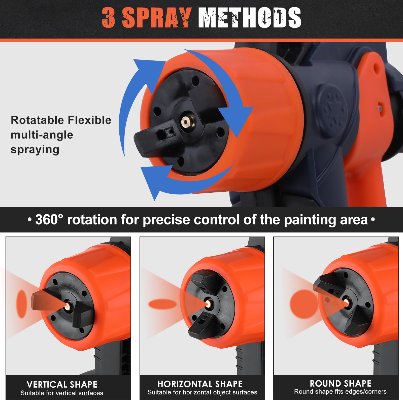Pistola de pintura eléctrica, 650W Pulverizador de pintura con depósito de 1400 ml, 4 boquillas, 3 patrones, cepillo de limpieza, guantes y gafas de seguridad para pintar casas, vallas, enchufe UE