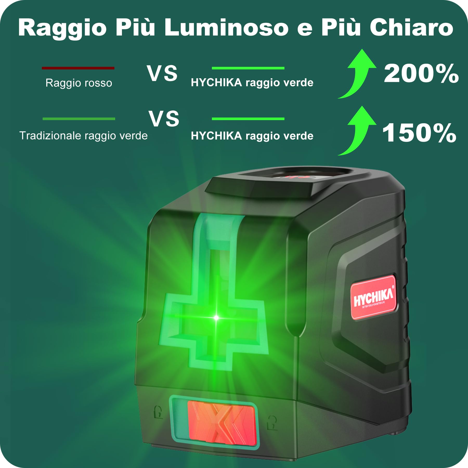 HYCHIKA Livella Laser Autolivellante con Treppiede, Livello Laser con 2 Batterie AA e Borsa in Tessuto, per Decorazioni Domestiche, DIY