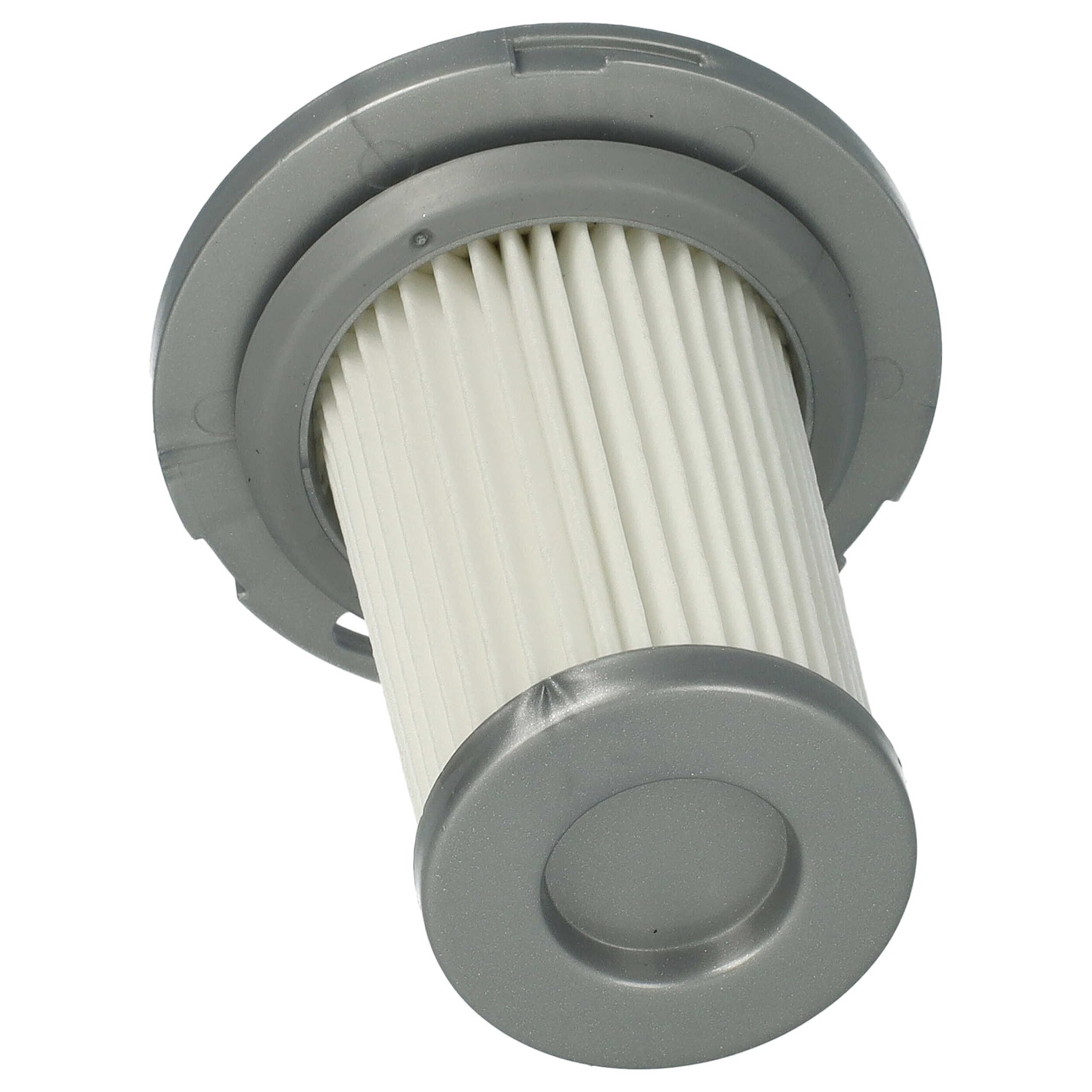 Rebirthcare ZR009005 Filter Für Rowenta X-Force Flex 8.60 RH96 / X-PERT