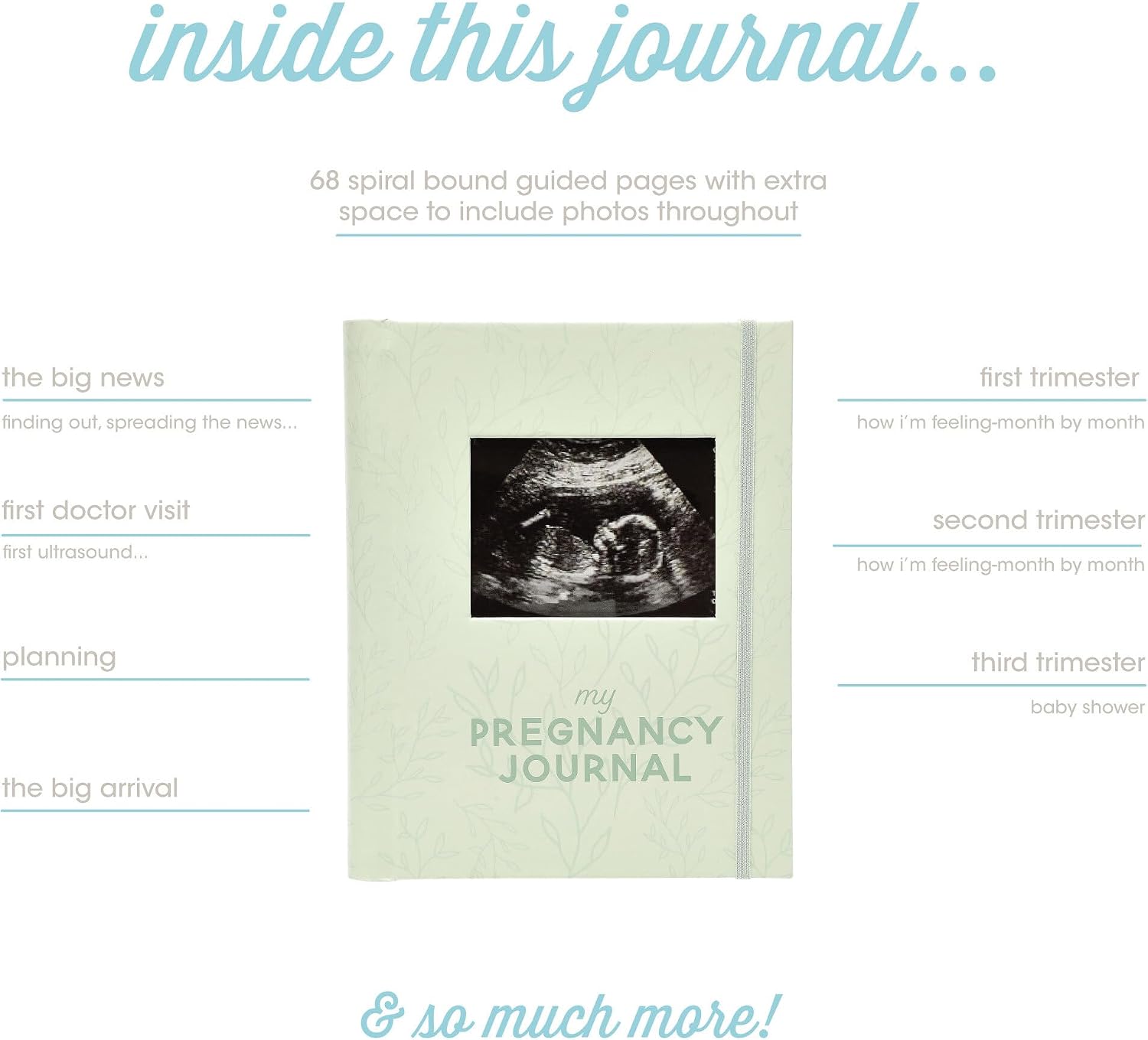 Pearhead My Pregnancy Journal, Guided Pregnancy Memory Book with Sonogram Photo Insert, Trimester Milestone Tracker & Keepsake for Expecting Moms, Baby Shower Gift, Sage Green Leaf