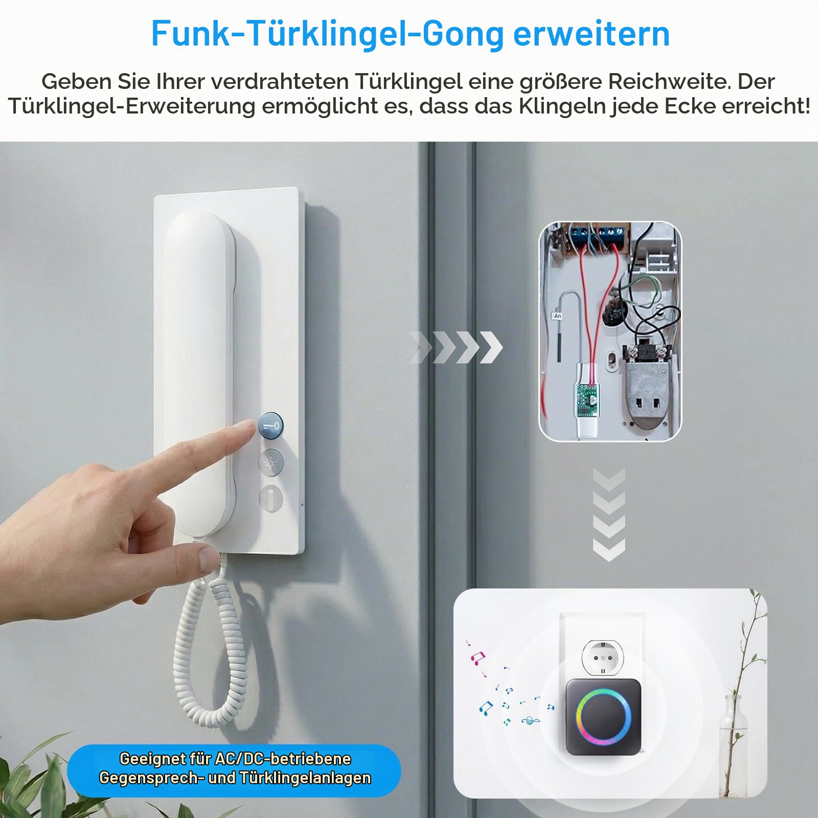 Funksignal Weiterleitung Türklingel für Gegensprechanlage Klingelanlagen | Funk Klingel Erweiterung Set RGB-Licht, 0-110dB & 58 Melodie Empfänger mit 3-24V Funkkonverter