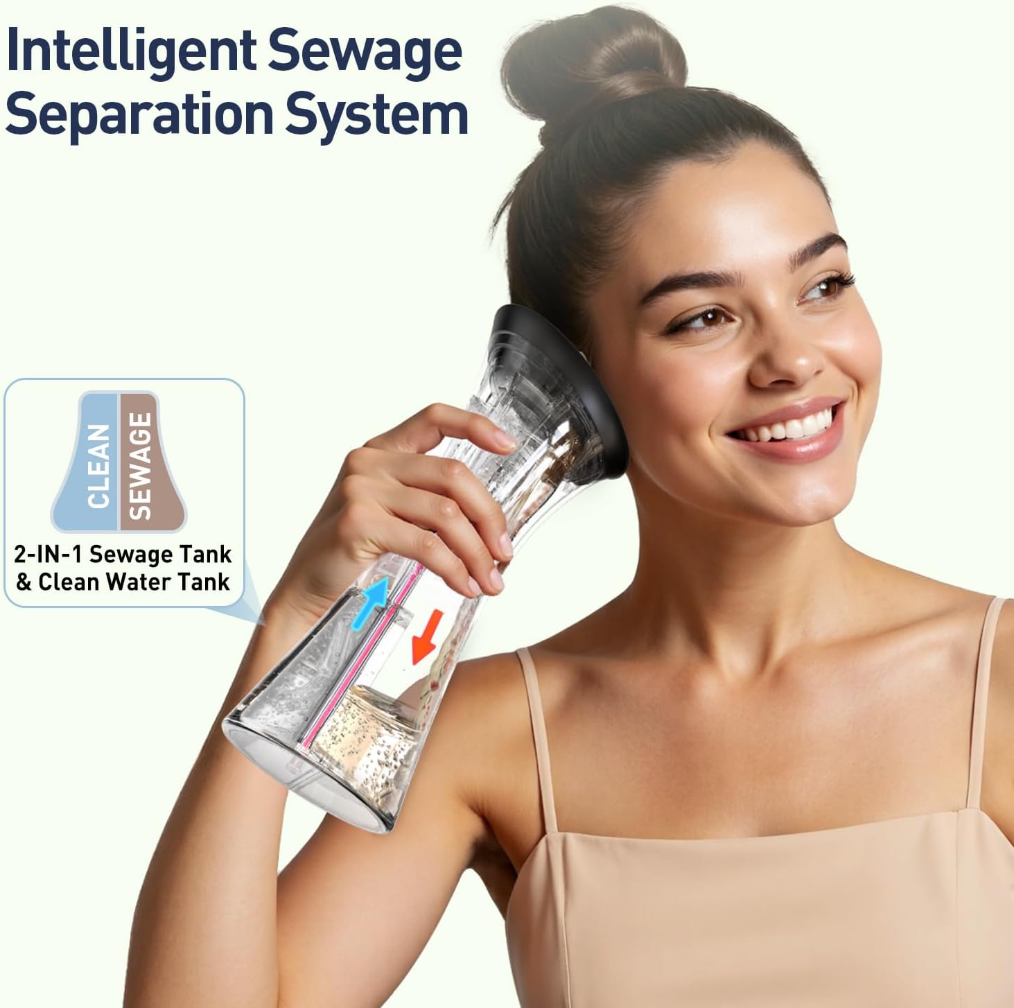 Ear Wax Removal - Electric Ear Cleaner with IPX7, Water Powered Ear Cleaning Tool with Irrigation Flusher, 6 Tips, 4 Pressure Settings - Safe & Effective for Ear Wax Cleaning Gifts for Women Men