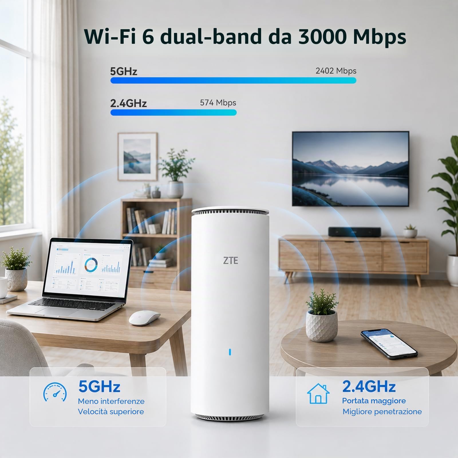 ZTE AX3000 Wi-Fi 6 Router Mesh Z1320 Dual Band | Velocità 3000 Mbps, 3 porte Gigabit, Mesh AP per tutta la casa